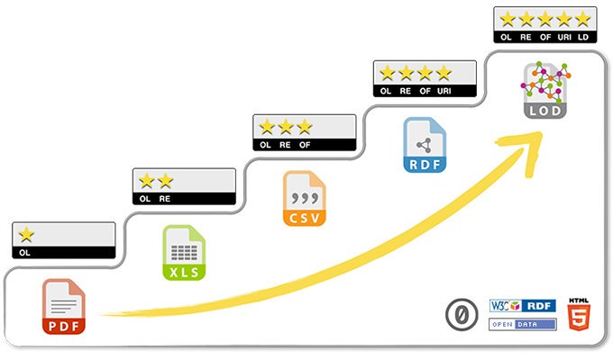 clienting für banker kundenservice als