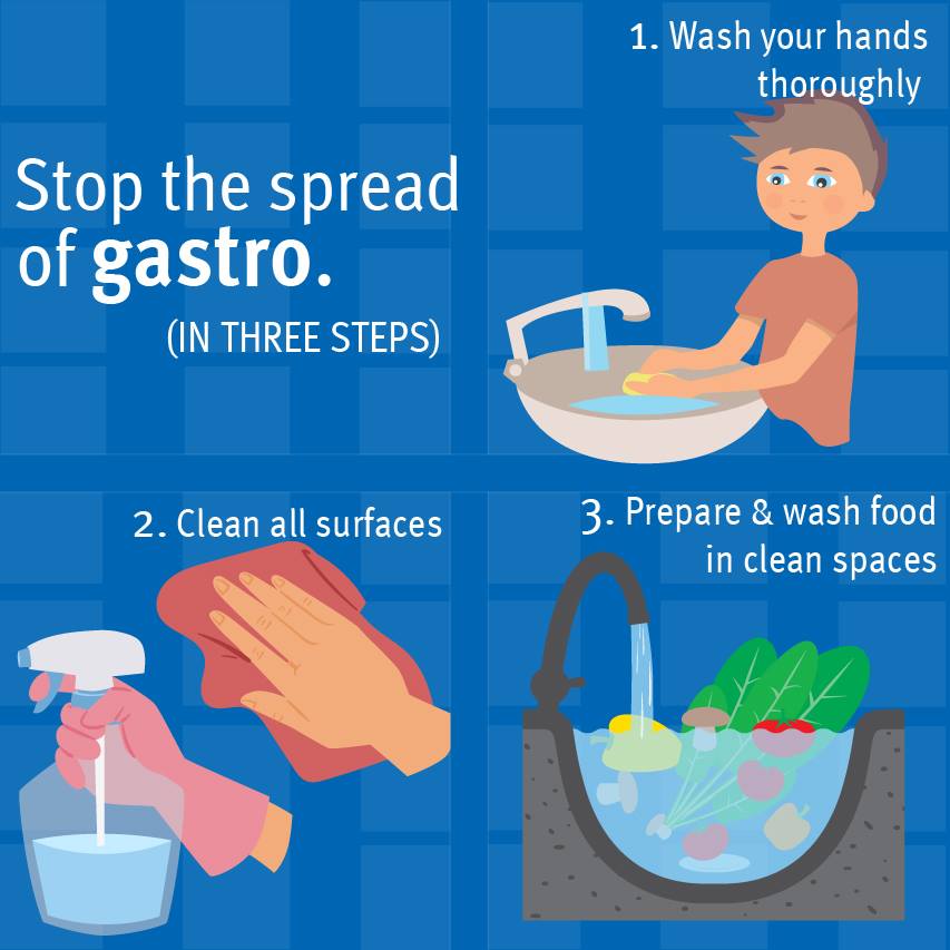 Learn how to stop the spread of #gastro: goo.gl/xPxbh4 #gastroenteritis #GoldCoast