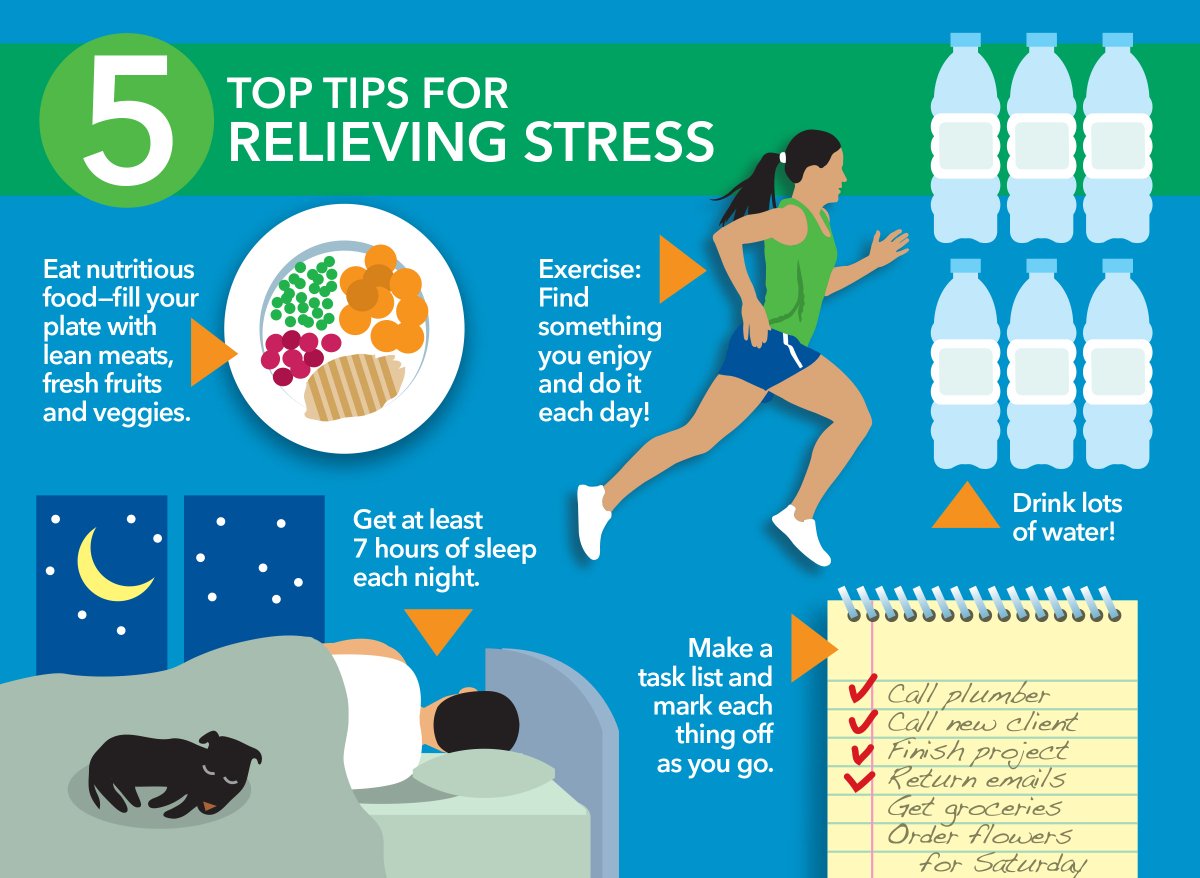 Dailytips8's tweet image. Heart #Healthy Tips to Deal with #Stress