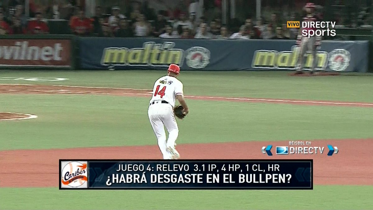 DIRECTVSportsVE's tweet photo. ¡Estamos EN VIVO desde el Alfonso "Chico" Carrasquel, disfruta con nosotros del QUINTO juego de la GRAN FINAL en ALTA DEFINICIÓN (📺 1619HD)!  

Pregunta lo que quieras a nuestro staff de narradores y comentaristas🎙️ con la etiqueta #BéisbolEnDIRECTV⚾️🧢 https://t.co/a3pZ8c2UR4