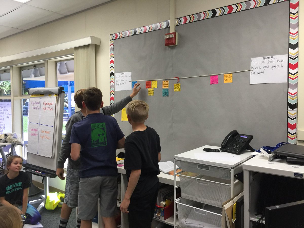 Sixth graders use Tug Of War to prepare for argumentative writing #DMHeights #visiblethinking