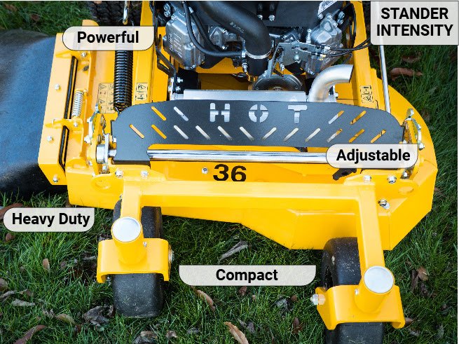 WrightMowers's tweet photo. Stander Intensity – A productive compact mower with full size features. #standeri #wrightstander https://t.co/80jDhZpmKn