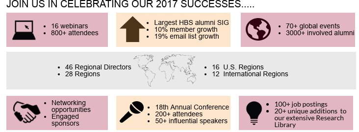 HBS Health Alumni tweet media