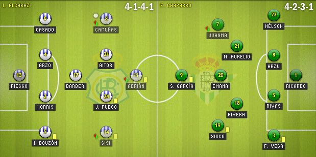 Mágico Decano tweet media