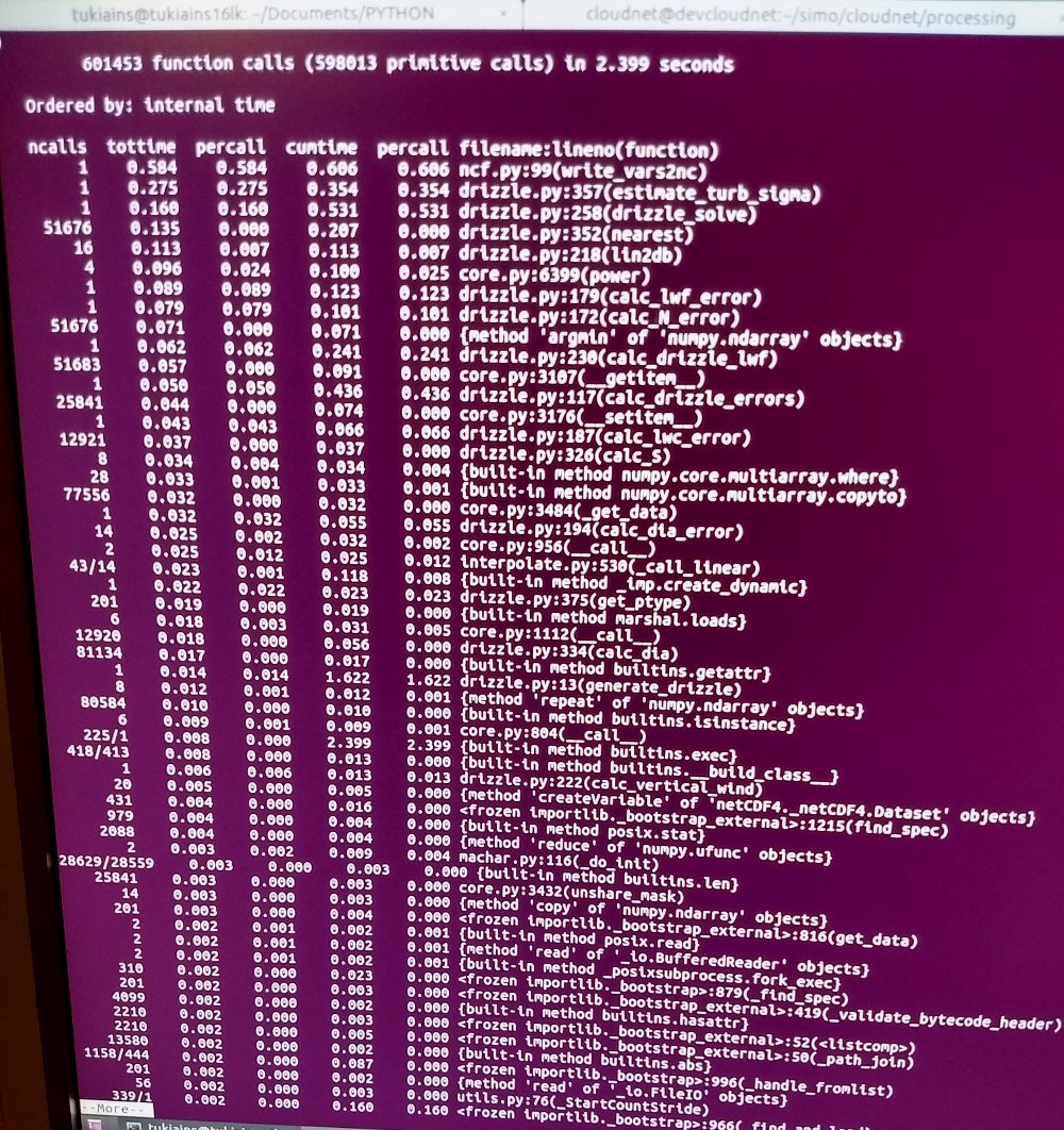 ACTRIS_Cloudnet's tweet photo. We are working hard to release a completely re-written Cloudnet processing software based on #Python and #NetCDF4. All Level 2 products can be already generated and Level 1 is under way. https://t.co/AhlbFfD3fC