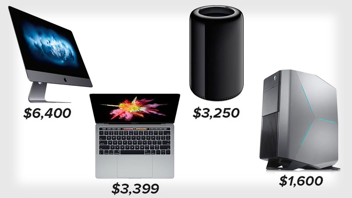 mac book proc for gaming 2018 mac book proc for gaming 2018