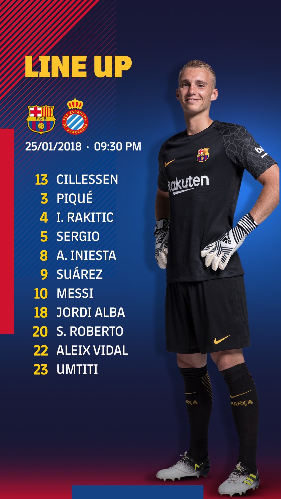 Barcelona goalkeeper 2025 kit 2018