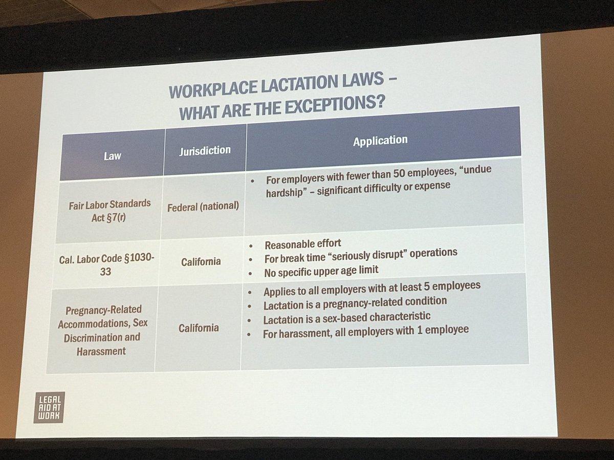 Current Lactation Law (and it’s exceptions): Know it! Use it! #CABFSummit18