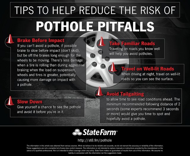 Late Night Parent on Twitter "3. SLOW DOWN If you can't avoid hitting