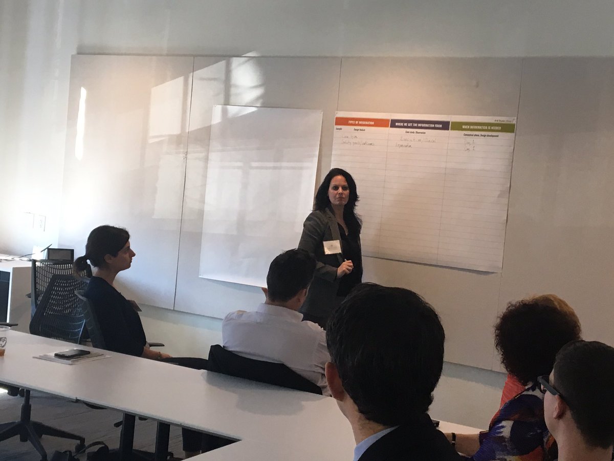 #clemsonarchplushealth Deborah Wingler facilitating an Ideation Session in developing a Operating Room Safe Design Tool