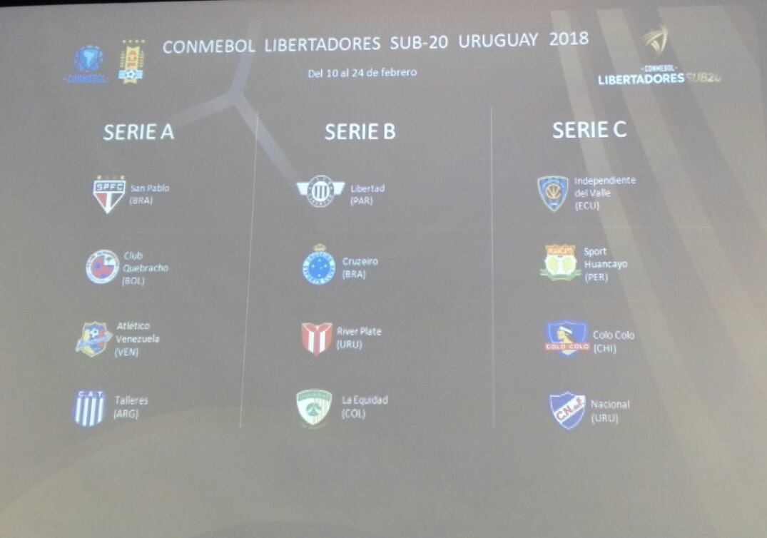 Talleres_Soy's tweet photo. #LibertadoresSub20 | #Talleres integrará el grupo A en la #CopaLibertadores #Sub20 con los siguientes clubes:
@SaoPauloFC 🇧🇷
@ClubQuebracho 🇧🇴
@AtleticoVzla 🇻🇪

Debutará contra #AtléticoVenezuela en el certamen que será en Montevideo del 10 al 24 de febrero del presente año https://t.co/jrgmZjx0HP