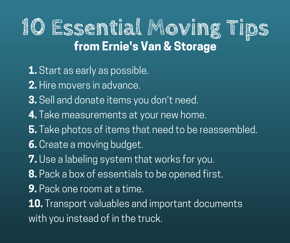 EVSmoving's tweet photo. What moving tip would you add to this list? #thursdaythoughts https://t.co/ihcYHmbLoW