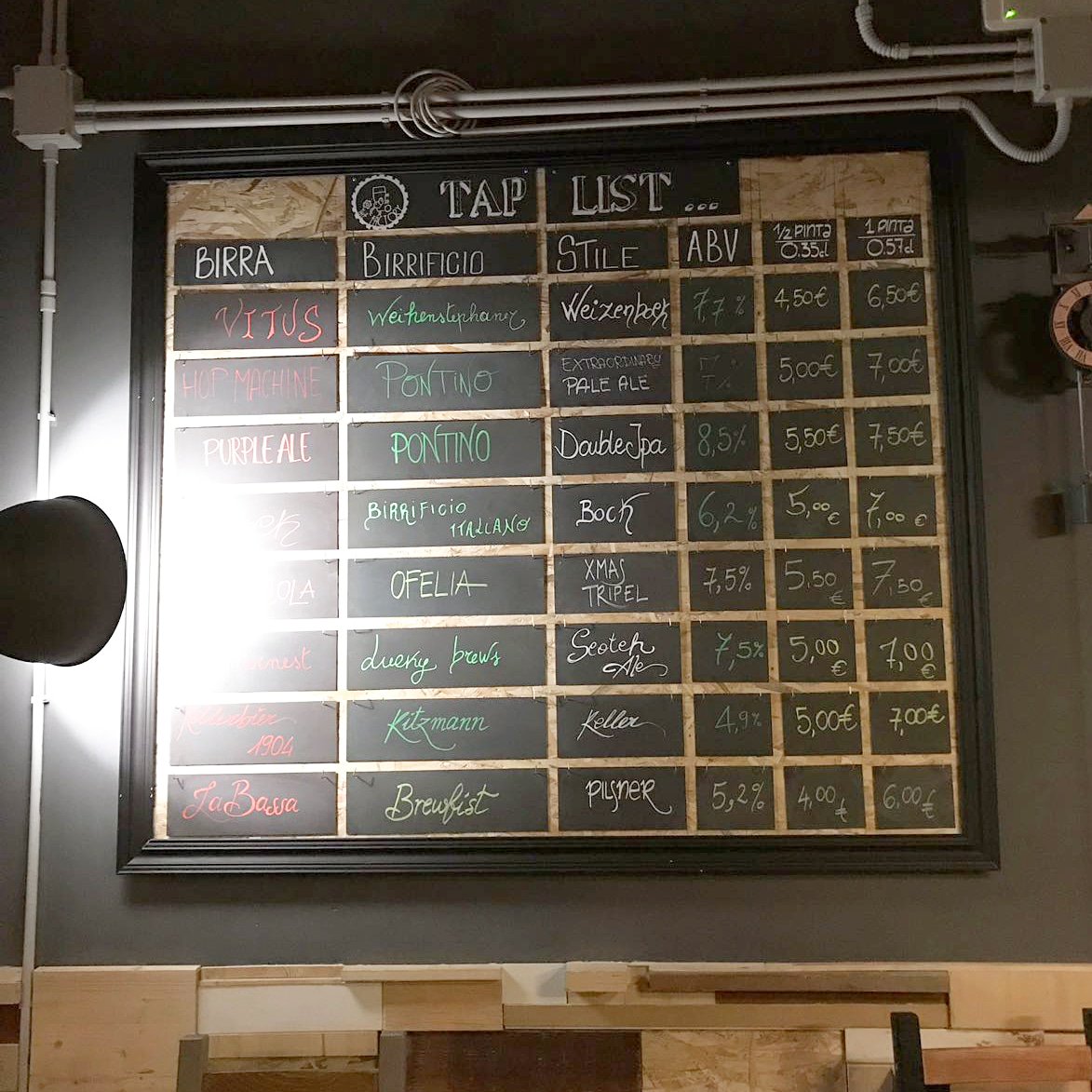 TheFactoryRoma's tweet photo. Lavagna rinnovata, #taplist aggiornata, mo se beve!💪🍻✨

#thefactoryroma #birreria #birraartigianale #birra #craftbeer #pigneto https://t.co/rnEfO8oEIK