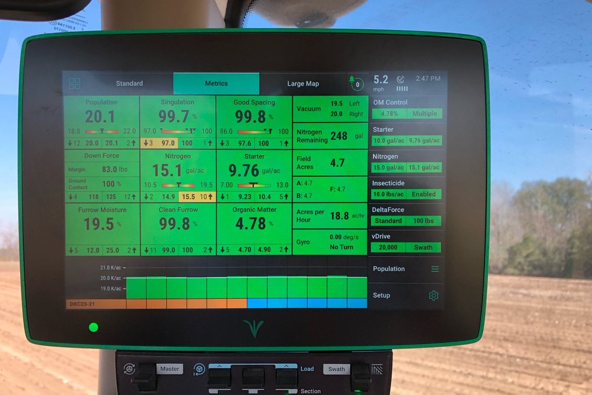 New 20|20 loaded up with SmartFirmer OM control, 2x vApplyHD, vDrive, and DeltaForce endurance testing in Georgia. @precision_plant