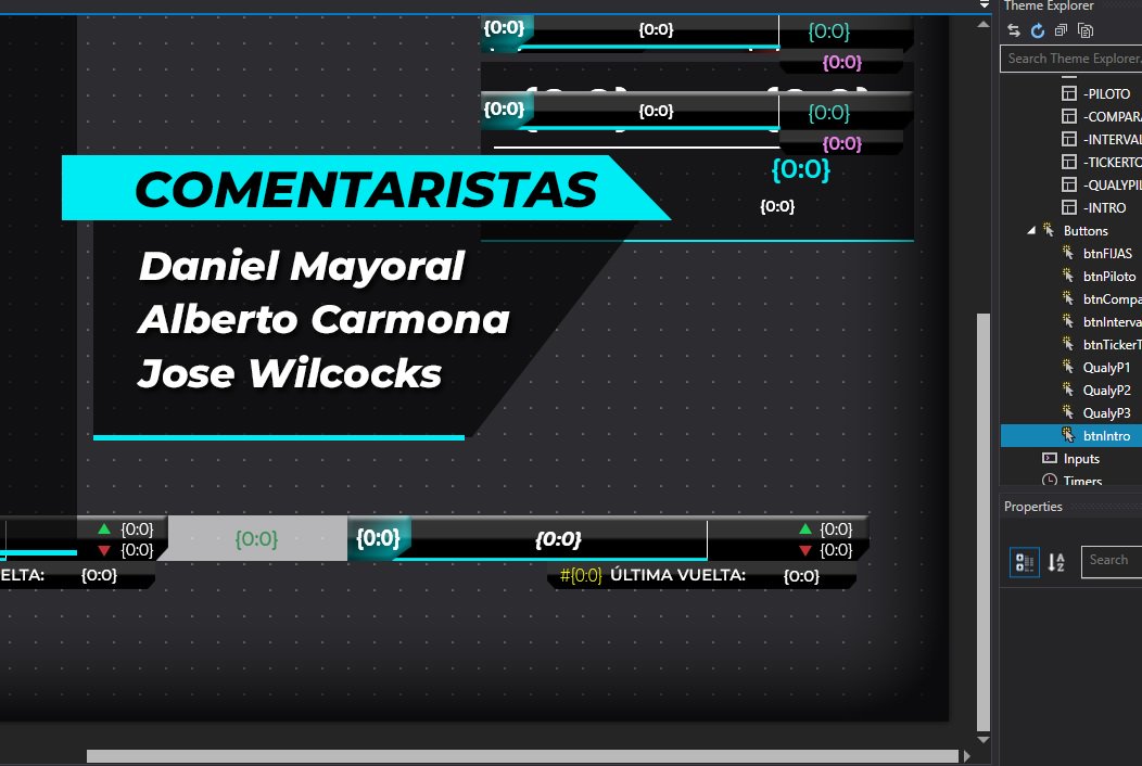 Muchas ganas de comentar la <a href="/Majors_Series/">The Majors Series</a> de <a href="/iracing/">iRacing</a>, con mis compis de cabina <a href="/Wallas077/">Alberto</a> y @Daniko_15. Diseño al 70%!💪

Thanks <a href="/appgineerin/">Appgineering | Creators of ATVO</a> 😍