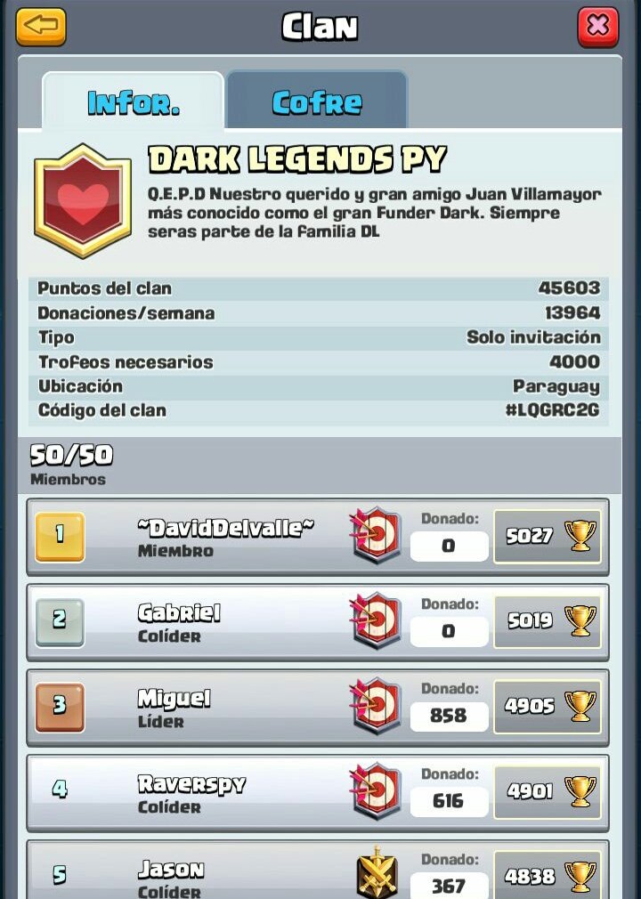 Sel. Paraguaya CR tweet media