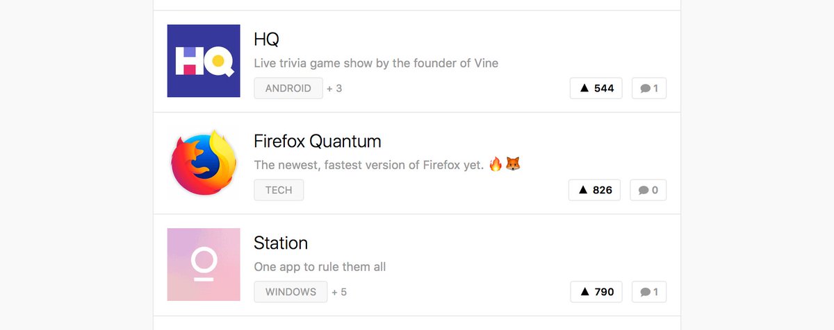 ProductHunt's tweet photo. Product of the Year is a tight race. 

📑 @StationHQ
🖥️ @Firefox Quantum 

⬆️ https://t.co/WVdGoI8ooy https://t.co/xC2elqabJL