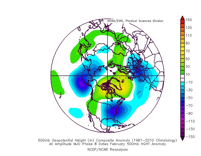 Image result for phase 7 MJO in January 500mb