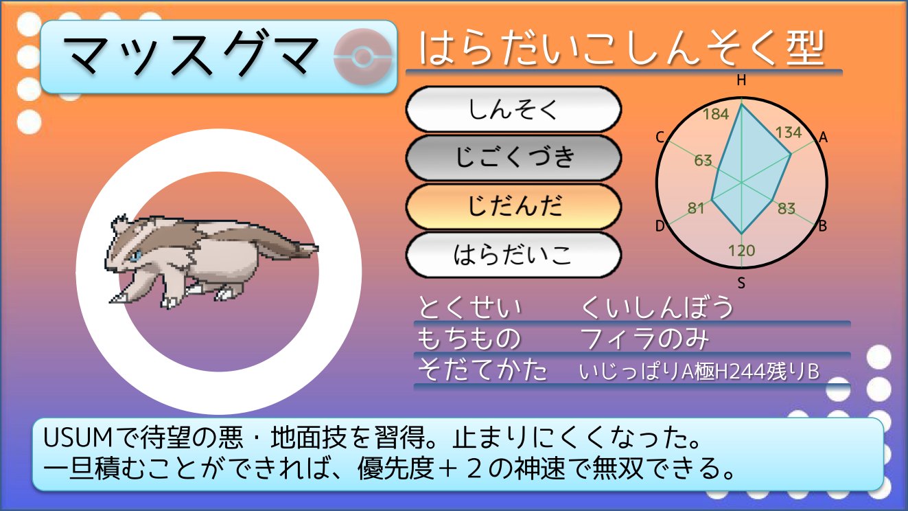 てつぼう ポケモンusum育成サンプル 神速マッスグマ フィラのみのおかげで １撃で落とされなければ腹太鼓を積むことができるので 適当に選出しても積む機会は多い Sm Usumの追加要素で完成した型 T Co Zr1dnaa4 Twitter