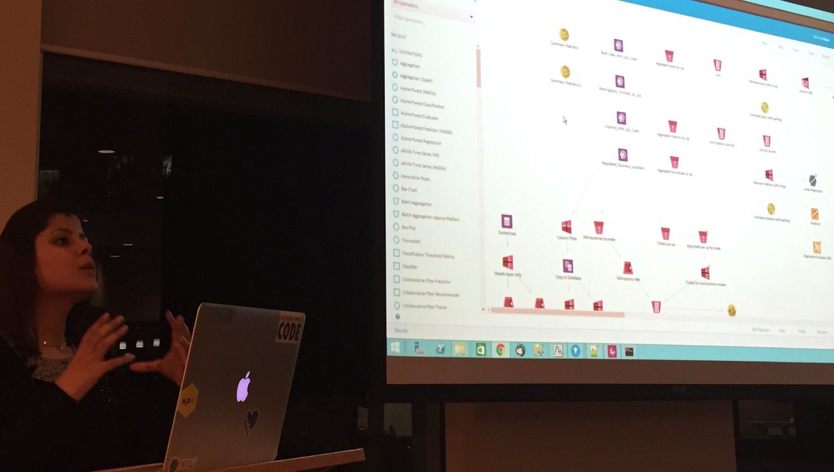 MichOConnell's tweet image. .@DivjyotiRajdev builds #AI and #VisualAnalytics app for Parking Citations in San Francisco. #SpotfireDataScience / #Alpine for #dataPrep and #ML on #bigData #messyData. #Spotfire for Visual Analytics. @TIBCO #BeautyAndBrains #Meetup @TIBCOCafe #PaloAlto