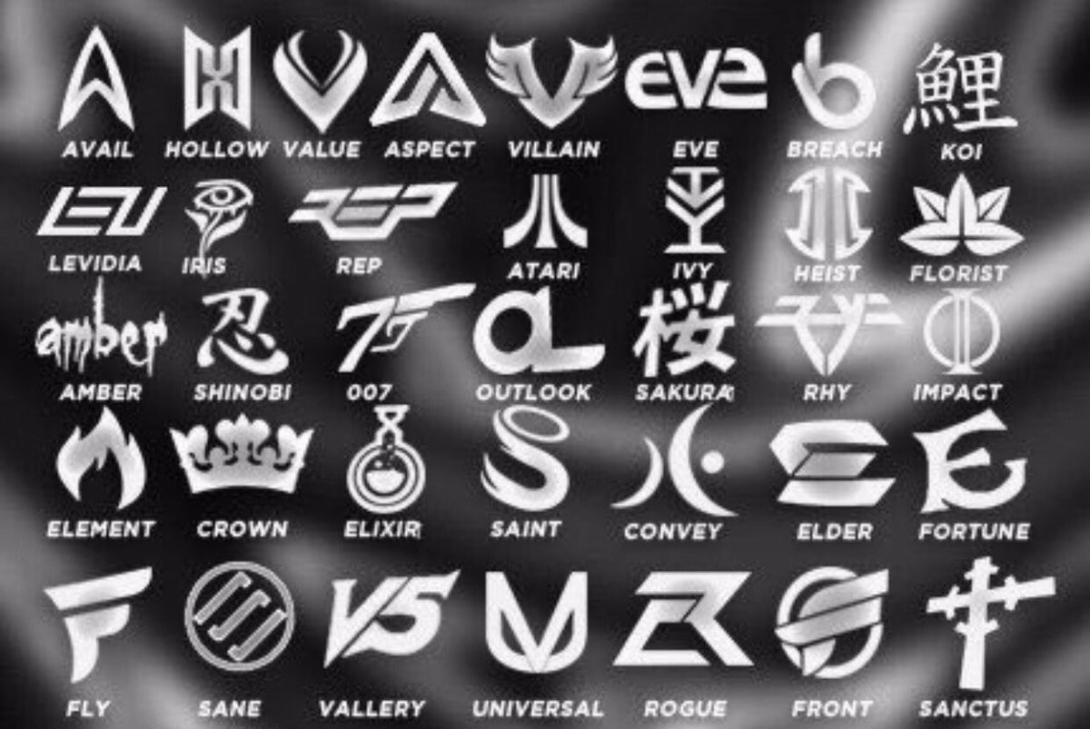 Difious's tweet photo. RT if you remember or have been in any of these teams.. https://t.co/kLZxhaJH0h