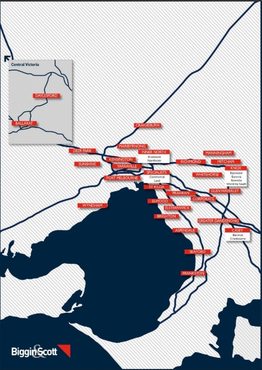 Biggin & Scott Corp tweet media