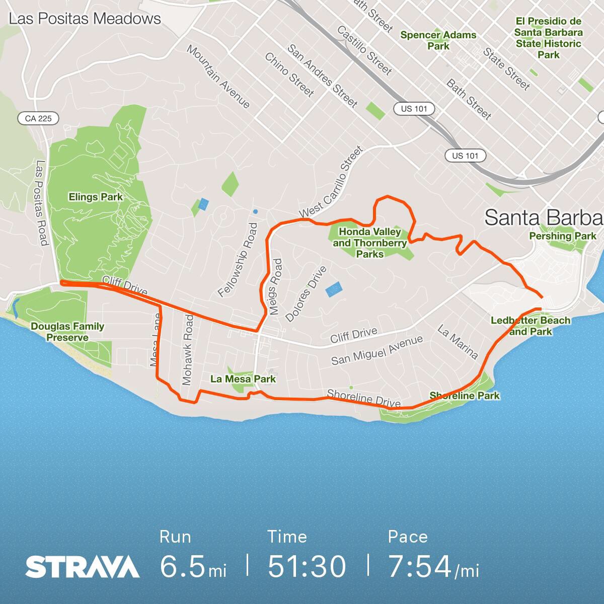 GoGamboaGo's tweet photo. What time is it? #TimeToFly 
.
@runinrabbit @HOKAONEONE #cavu @BocoGear @UDhydrates @Julbo_USA @swiftwick @squirrelsnutbut
.
#radrabbit #bocogearambassador #profly #flycollection #breaking3 https://t.co/XA84PyUO8D