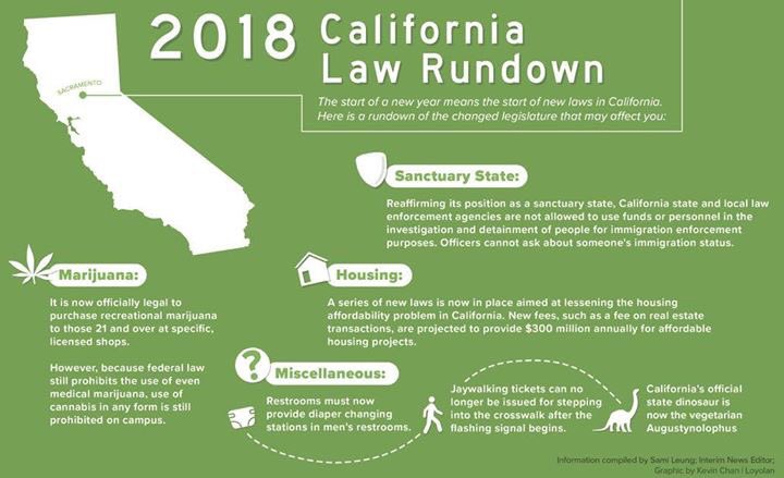 Know the laws and be informed.  420 Digital Media.  We Grow Brands.