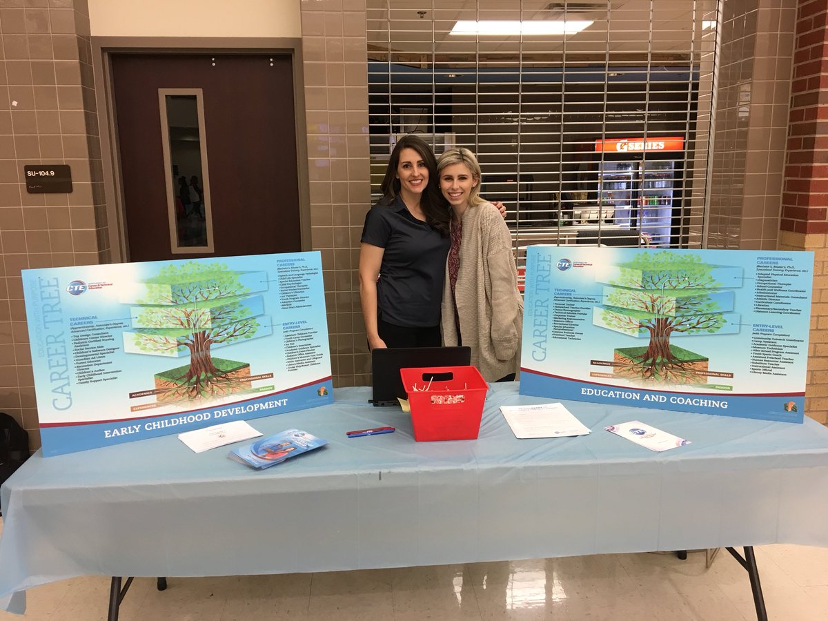ValentaNISD's tweet photo. #NISDshowcase https://t.co/8Ah7foA8F9