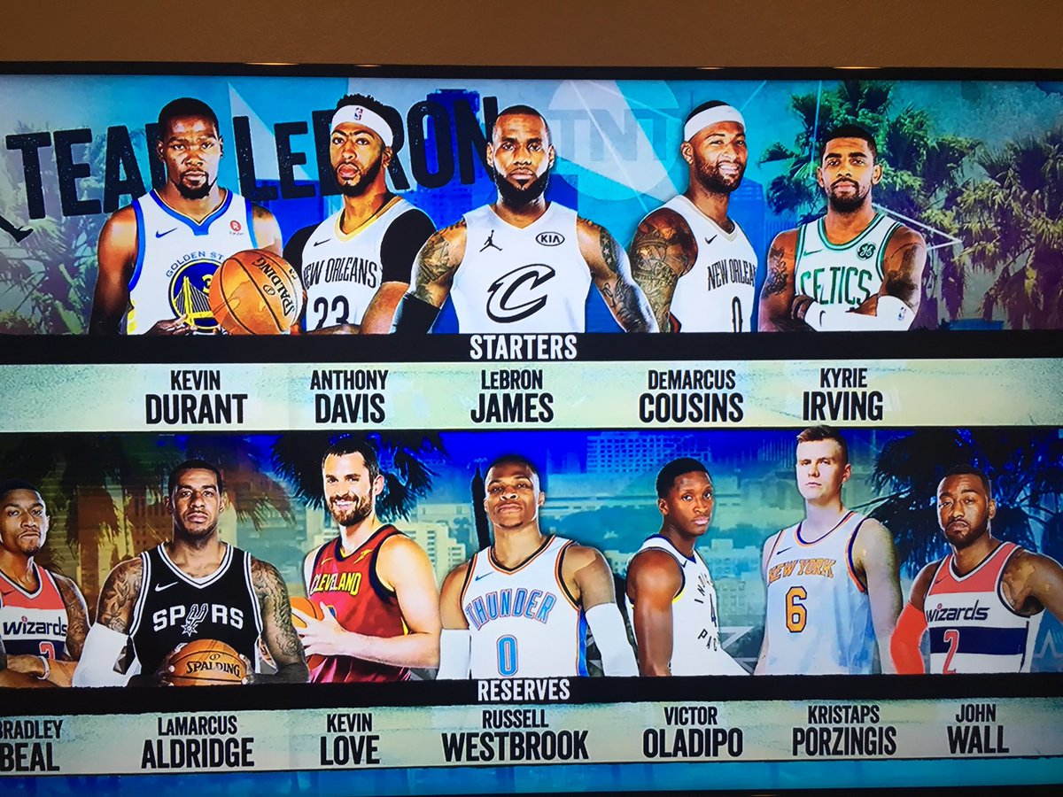 anthonyVslater's tweet photo. The All-Star teams via TNT https://t.co/A7ZyMSSIxi