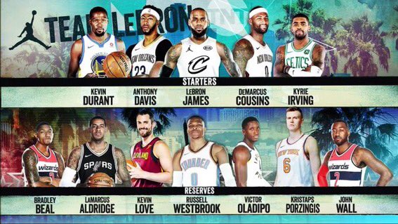 Hoopss's tweet photo. Who you got?
RT for Team LeBron
Like for Team Steph https://t.co/V1pkYFoczn