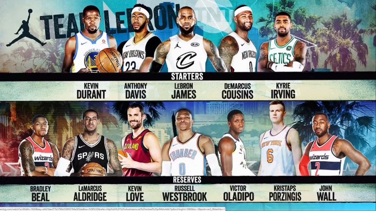BallersHype's tweet photo. Who do you have winning the 2018 All-Star game?
RT - Team Curry 
LIKE - Team LeBron https://t.co/ldQiT7cxhf