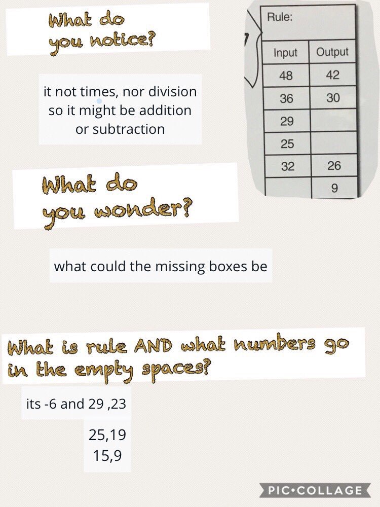 kandrarene's tweet photo. Independently discovering input output tables by filling in what they wonder and notice. Gives me more time with Kids that need the actual lesson! @seesaw @PicCollage #functiontables https://t.co/aDBONrxYEV