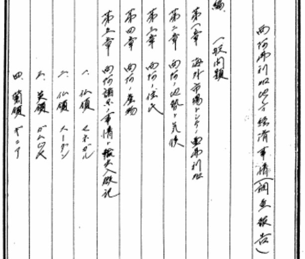 ガンビア ベイ 空母の名前から正露丸へ行きついた話 ガンビールノキ Togetter