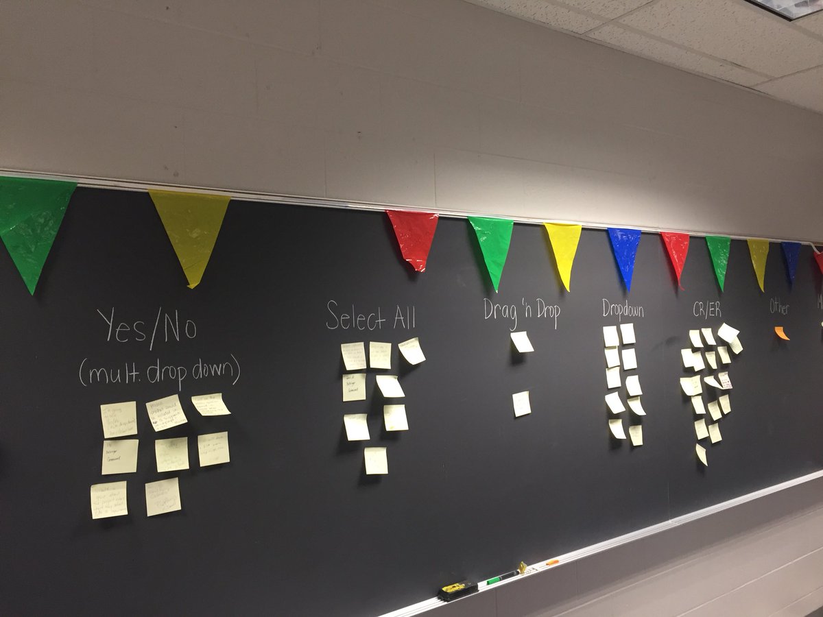 GlobalHawksDMS's tweet photo. After analyzing ISTEP+ sample items, teachers are committed to providing students with opportunities to practice these types of technology-enhanced questions through authentic classroom assessments! #embedding #wegotthis https://t.co/uSGSGSxaez