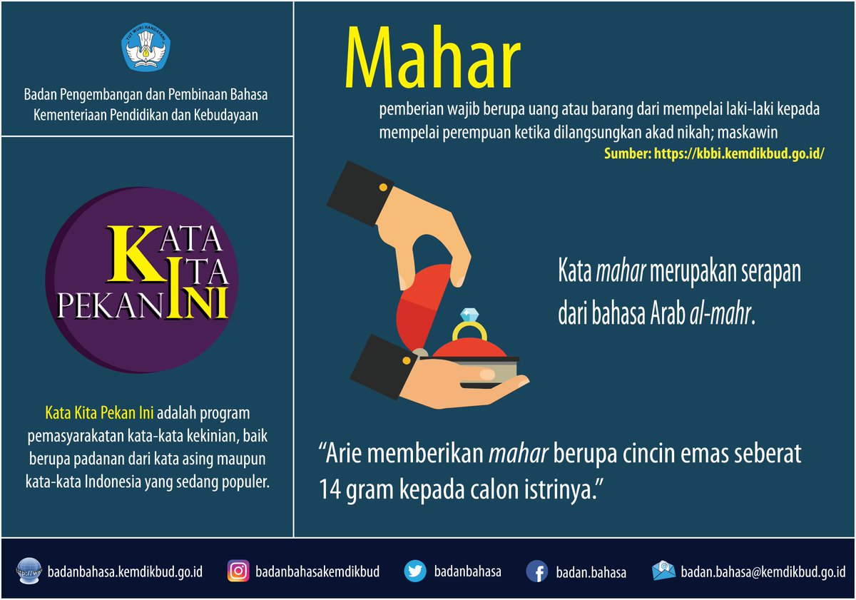 BadanBahasa's tweet photo. Kata Kita Pekan Ini https://t.co/vBE0QvhM4S