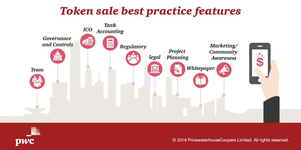 PwC_China's tweet photo. #ICOs have surpassed early stage #VC funding for internet companies by raising over US$6B globally in 2017. More updates on #ICO: https://t.co/dNgRyx0Tv3
#PwC #PwCHK #BeResilient #AdaptWithAgility #ICO https://t.co/lmaHPye7jx