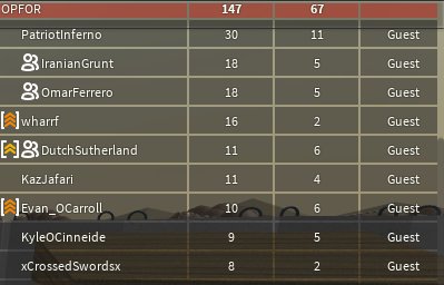 RbxIran's tweet photo. Another win for the French forces in defense of Senegal against the Italian forces. Iran contributed another four Quds Force members for this raid aswell. https://t.co/uXbY7BFNYj