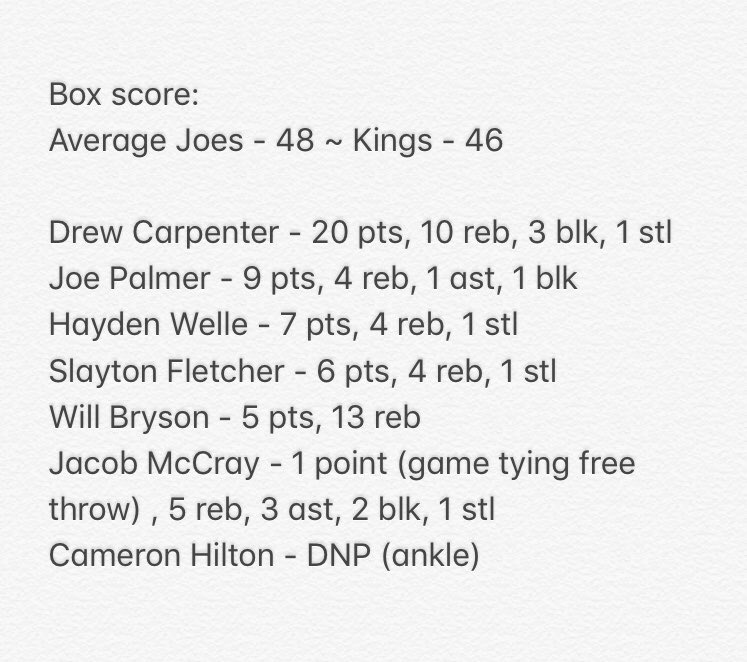 JustAverage17's tweet photo. Drew Carpenters monster game helped lead the Joes to a 2 point victory https://t.co/G16mzR2uir