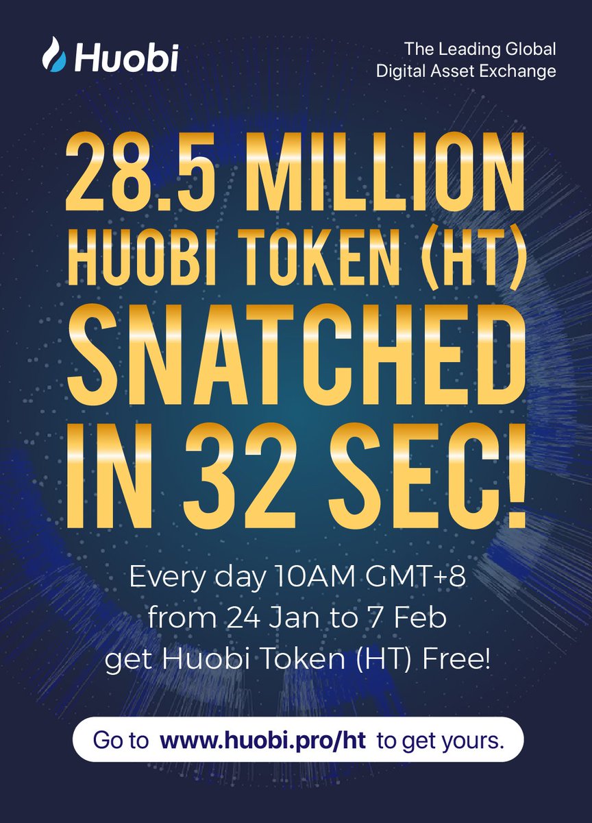 HTX_Global's tweet photo. $HT 
The 3rd day of #Huobi #Token launch and a record breaking of 28.56 Million Huobi Token were SNATCHED in 32 sec! 👍👍
Only 12 days left, good luck! https://t.co/egbR85YPVE