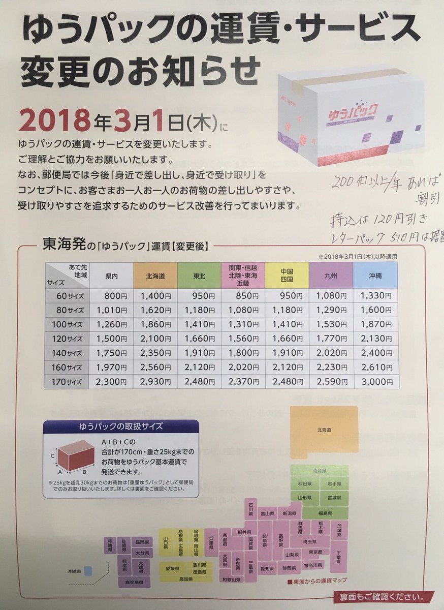 しまりすふぁ む ついにゆうパック値上げのご案内が 60サイズで0円 370円値上がり 170サイズだと最大660円の値上がり これまだ発送元が日本の真ん中あたりだからマシだけど 北海道 沖縄の最長距離は いくらなんだろうか しまりすふぁ む ついにゆうパック値上げのご案内が 60サイズで0円 370円値上がり 170サイズだと最大660円の値上がり これまだ発送元が日本の真ん中あたりだからマシだけど 北海道 沖縄の最長距離は いくらなんだろうか