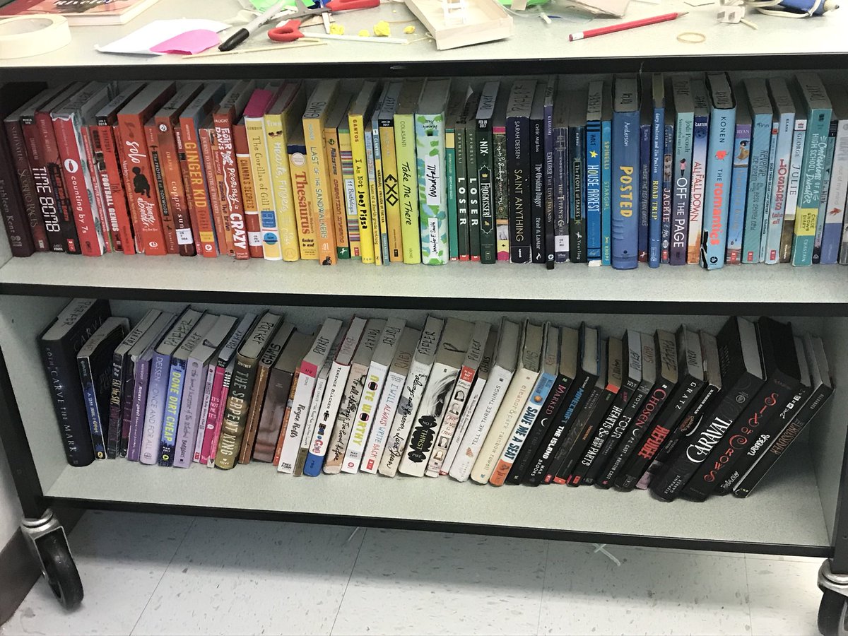 GHMSparker's tweet photo. A student rearranged my bookshelf today! #rainbowbooks #alltheprettycolors #thatswhereallmymoneygoes #notevenallofthem https://t.co/aqemG2uHiw