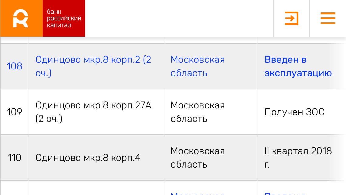 <a href="/VS_K777/">VSK</a> <a href="/Press__MO/">Press__MO</a> <a href="/VorobievAndrey/">Андрей Воробьев</a> Твиттер показывал,что #вопросгубернатору про дома и социалку #СУ155 в #8мкрОдинцово по популярности обошел все другие.Почему <a href="/VorobievAndrey/">Андрей Воробьев</a> игнорирует нас? Повторю:ключи,о которых говорил Воробьев,не выдают.Тепла,вопреки ответам <a href="/MinstroyPodmosk/">Министерство стройкомплекса МО</a> нет-см.: x.com/vs_k777/status…