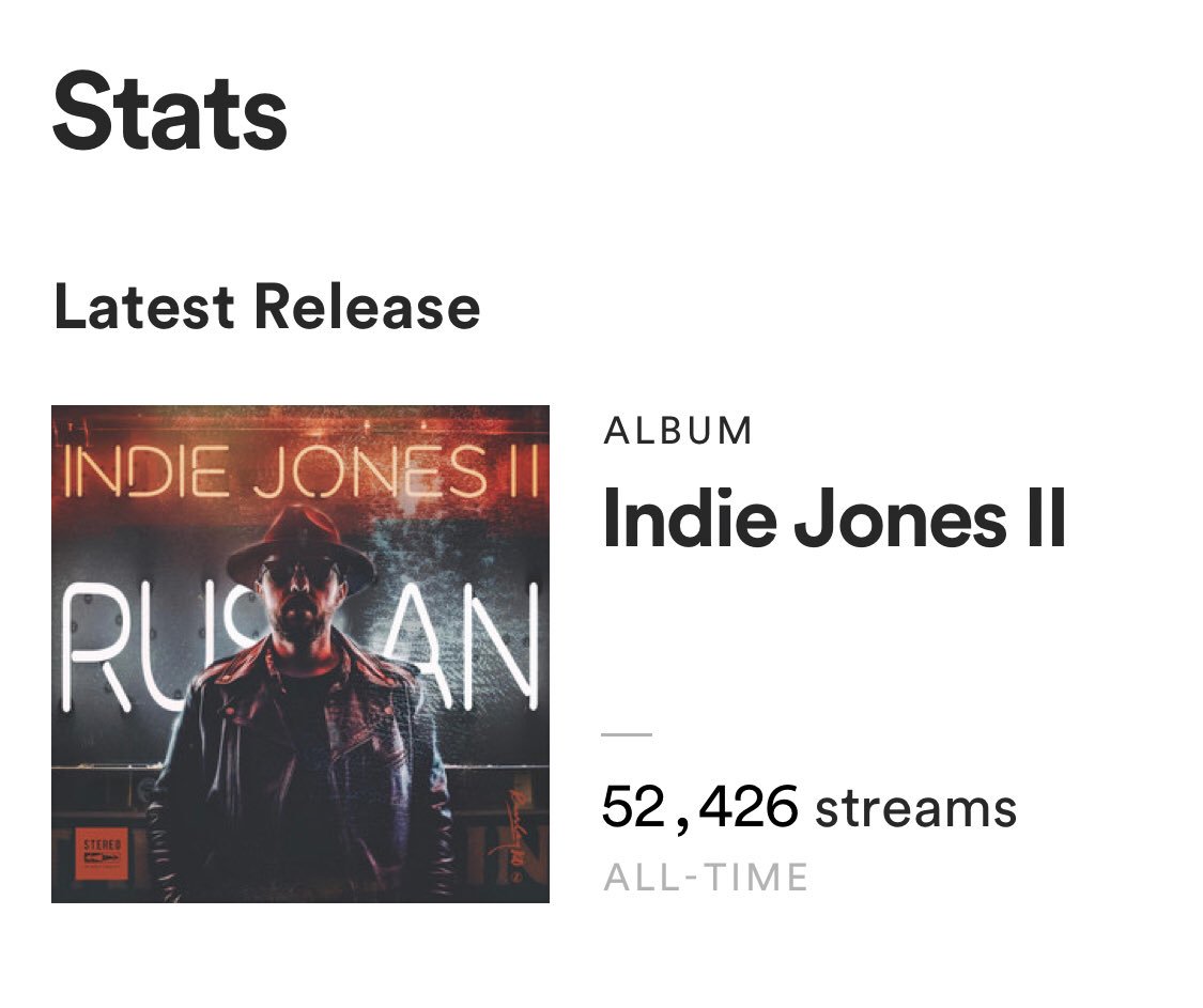 Wow over 52,000 streams of #IndieJonesII just on <a href="/Spotify/">Spotify</a> alone. THANK YOU!!!