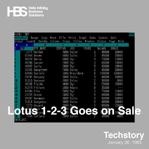 helloinfi's tweet photo. TechStory
January 26, 1983

The Lotus Development Corporation releases Lotus 1-2-3 for IBM computers.  Lotus was able to develop 1-2-3 because the creators of VisiCalc, the first spreadsheet, did not patent their software.

#techstory #thisdayinhistory #computers #lotus https://t.co/e4pAzcKAtd