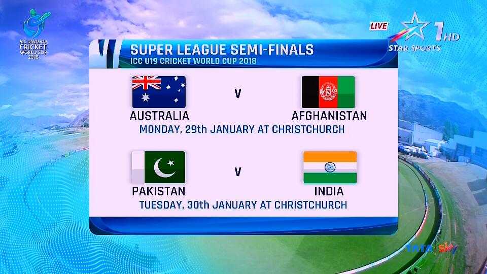 ICC events without Ind vs Pakistan is always incomplete 😂😂
Under19 cricket world cup 2018 ..
Semifinal #indvspak ... 
#happyrepublicday