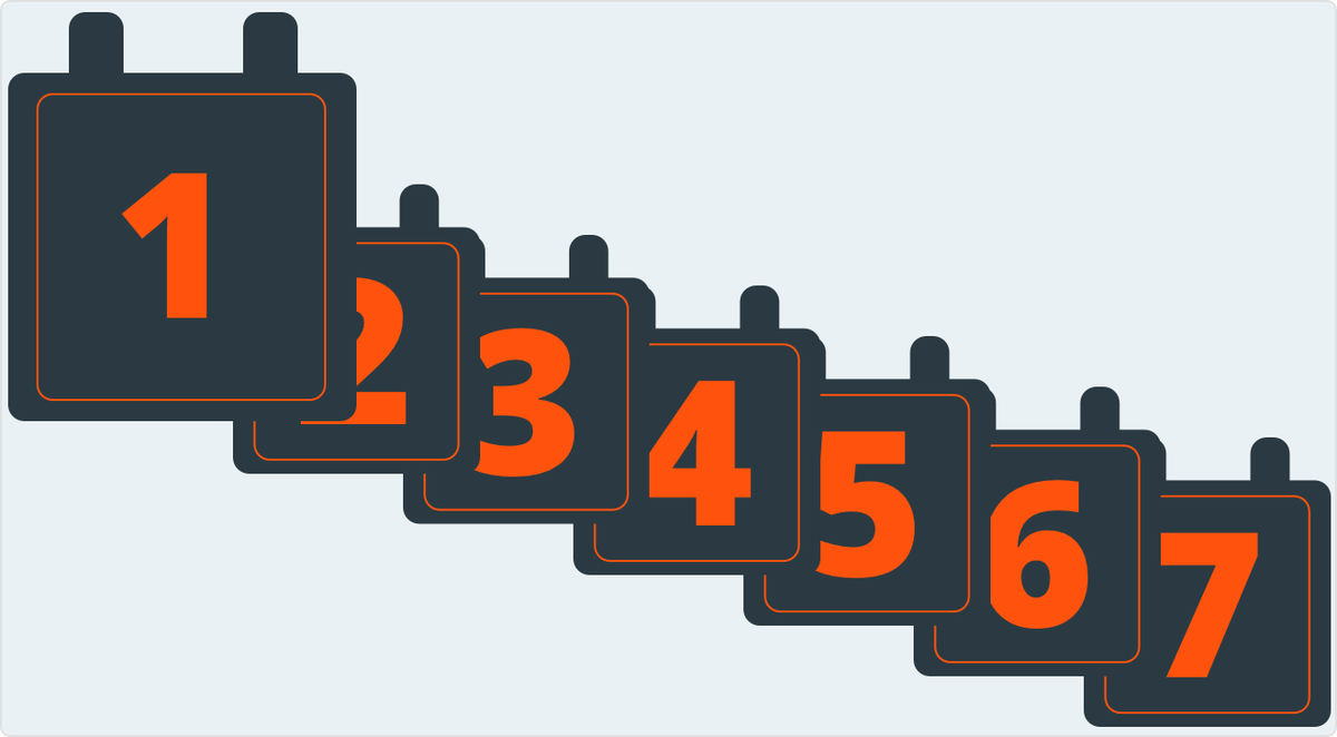 How #startups can build a world-class customer support operation in seven days: bit.ly/2Eac3Vc by <a href="/nickelledapp/">Nickelled</a> via <a href="/ZestisApp/">Zest (Acquired by @WalkMeInc)</a>