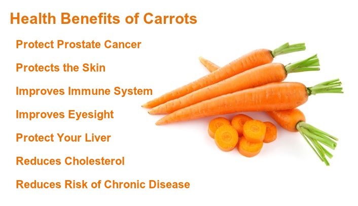 GoldenBasket_'s tweet photo. We are in winter ❄️ and carrots are in season! Try putting them in your salad or making carrot soup to get all these healthy benefits 😋 #carrots #healthy #winter #soup #salad #yum #benefits #healthyeating #eatgolden https://t.co/afea30ozI4