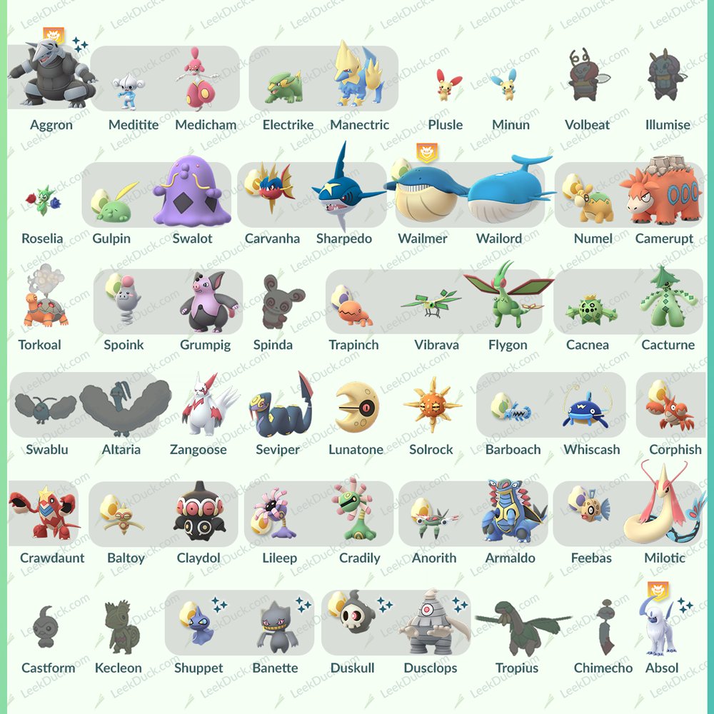 Leek Duck 🦆 on X: Here's an updated look for the remaining Pokemon in  Hoenn Region. This includes the recent wave of 23 Pokemon and Kyogre. (Dark  version) #PokemonGo #PokemonGoHoenn  /