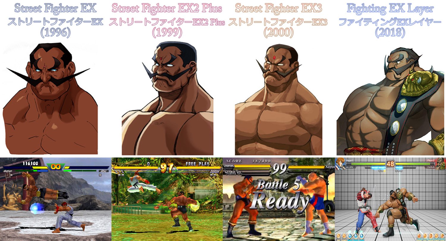 Noriyukiworks ダラン マイスター の歴史 History Of Darunmister Arika Co Jp Arika アリカ Arikaex Arika Ex Fightingexlayer Fightinglayerex Fexl Flex ストリートファイターex ストex Sfex Streetfighter ストリートファイター Noriyukiworks ダラン マイスター の歴史 History Of Darunmister Arika Co Jp Arika アリカ Arikaex Arika Ex Fightingexlayer Fightinglayerex Fexl Flex ストリートファイターex ストex Sfex Streetfighter ストリートファイター